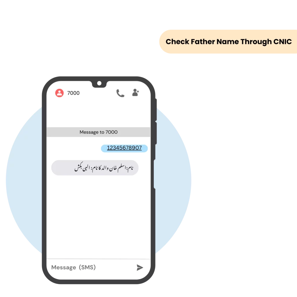 Check father name through cnic